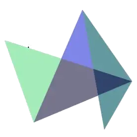 highcharts-examples