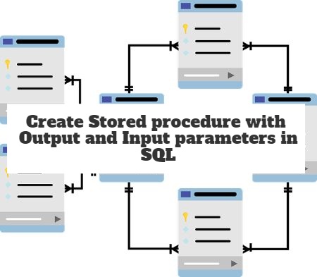 Running a stored procedure in sqlpro studio - veryforall