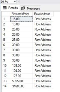 index in sql server with real time example