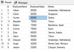 how to find Nth high salary in the SQL server