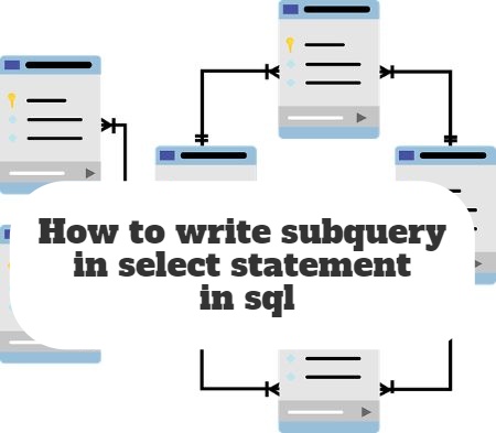 How to write subquery in select statement in Sql