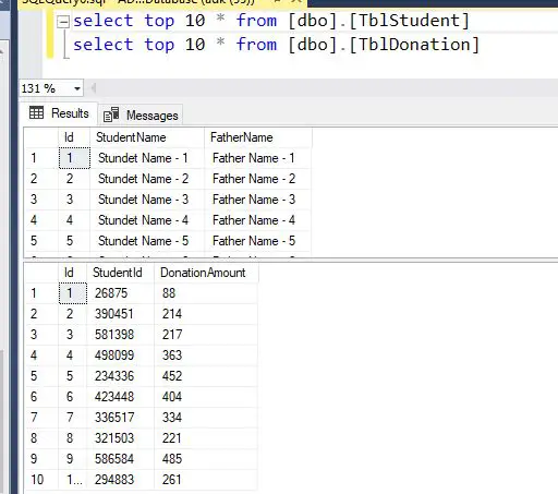 How to create Cursor in sql server with example