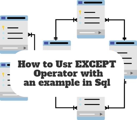 How to Usr EXCEPT Operator with an example in Sql