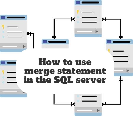 How to use merge statement in the SQL server
