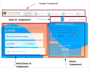 what is reactjs used for