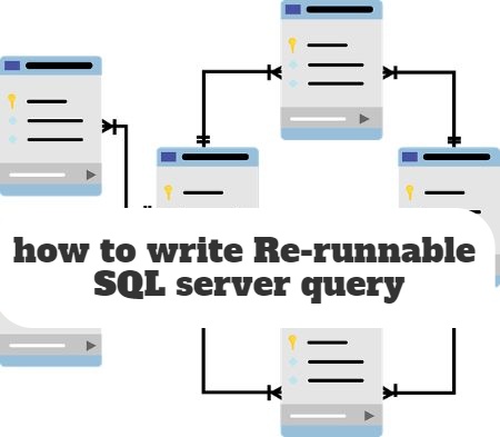 how to write Re-runnable SQL server query