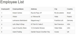 Display JSON data in HTML table using JavaScript dynamically