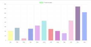 random color for each barchart
