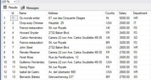 Employye table