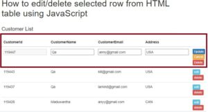 How to edit delete selected row from HTML table using JavaScript