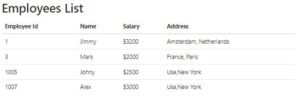 employeelist