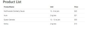 productlist